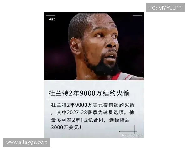 凯文·杜兰特：从篮球天才到传奇巨星的崛起与征程