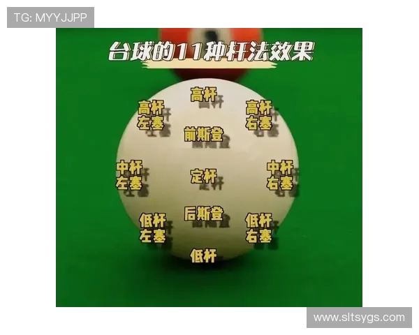台球技巧提升全攻略从基础到高级的全面解析与训练方法