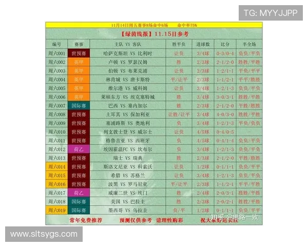实时体育比分更新：篮球足球网球乒乓球各大赛事比分全方位呈现