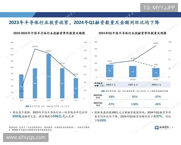 上海乒乓球队个人能力深度对比与分析探讨