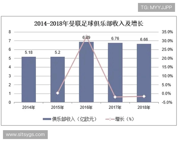 广州足球队战术表现深度数据分析与比赛策略探讨