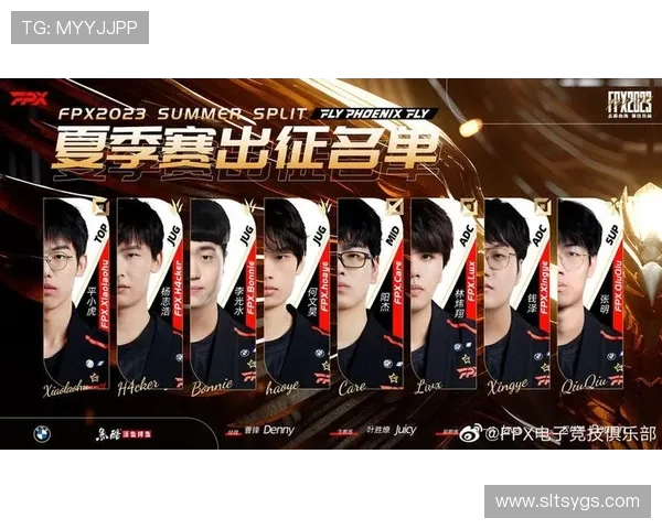 英雄联盟团队配合实力榜单揭晓FPX荣登第四名引发热议