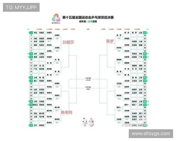 赛后分析：北京乒乓球队与广州乒乓球队的比赛节奏与战术对比